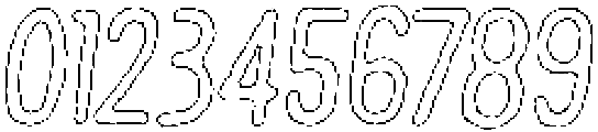 Pelmeni Eroded Outline Italic otf (400) Font OTHER CHARS