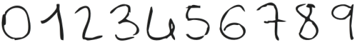 Penna Sfera Regular otf (400) Font OTHER CHARS