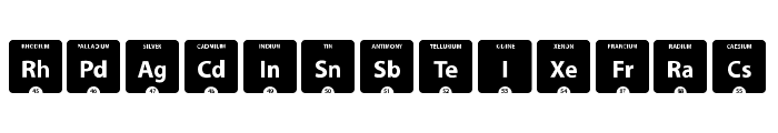 Periodic Table of Elements Font UPPERCASE