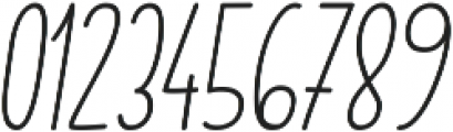Phantme Medium Cond Italic ttf (500) Font OTHER CHARS