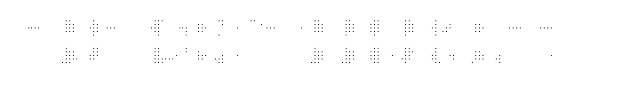 Pixel Serif Wave XS Font