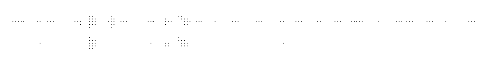 Pixel Serif Wave XS Font UPPERCASE