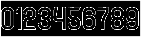 PLAYING MOMENTUM-Hollow-Inverse otf (400) Font OTHER CHARS