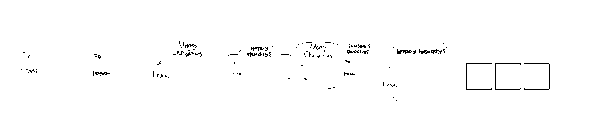 PN Eggnoger Tags FONT