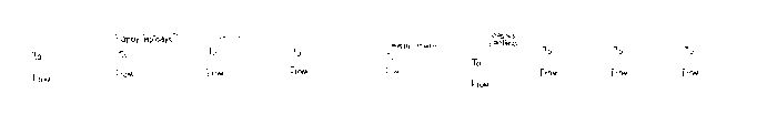 PN Grudge Tags Font OTHER CHARS