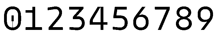 PPModelMono Regular Instance Font OTHER CHARS