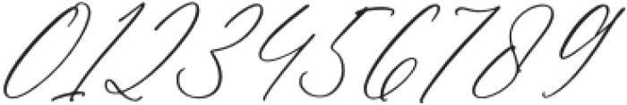 Promises Gisttela Script Italic otf (400) Font OTHER CHARS