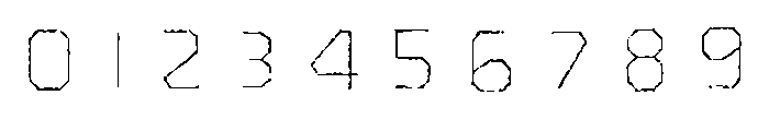 Pretender Inline Pressed Bold Font OTHER CHARS