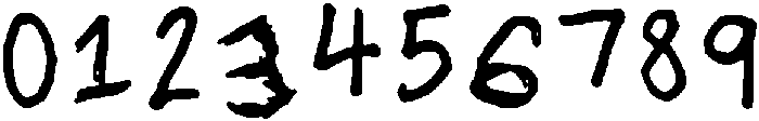 Punk Regular otf (400) Font OTHER CHARS