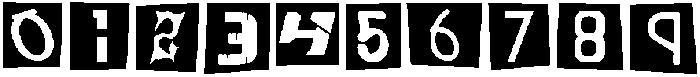 RANSOM Letters Regular otf (400) Font OTHER CHARS