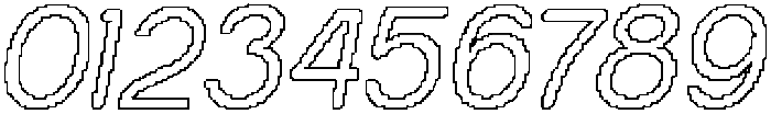 Ranberg Rounded Pixel Outline otf (400) Font OTHER CHARS