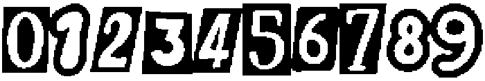 Ransome Machine Cutout otf (400) Font OTHER CHARS