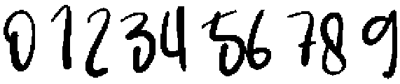 Ribbon Regular otf (400) Font OTHER CHARS