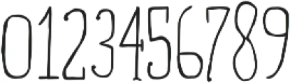 RidemyBike Serif Pro Regular otf (400) Font OTHER CHARS