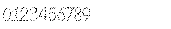 Ride The Wave Font OTHER CHARS