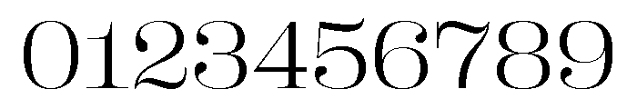 Right Didone Wide Variable 2 Font OTHER CHARS