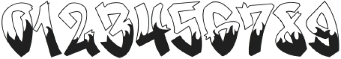 Rocker Rusher otf (400) Font OTHER CHARS