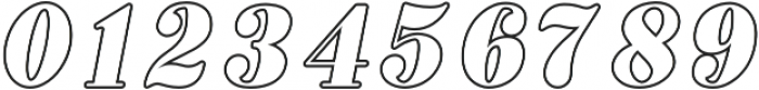 RS Numerals Outline otf (400) Font OTHER CHARS