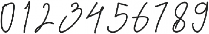Ruttin Signature Font Ruttin ttf (400) Font OTHER CHARS