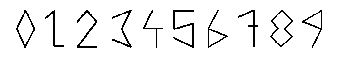 Runeicity DecorativeRegular Font OTHER CHARS