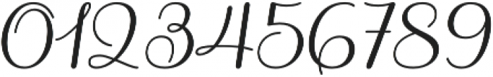 Sabores Script Regular Italic otf (400) Font OTHER CHARS