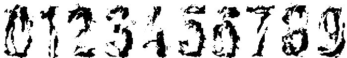 Salad Regular otf (400) Font OTHER CHARS
