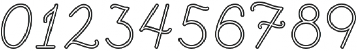 Savoiardi display otf (400) Font OTHER CHARS