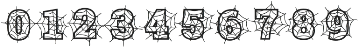 Scary Halloween Serif otf (400) Font OTHER CHARS