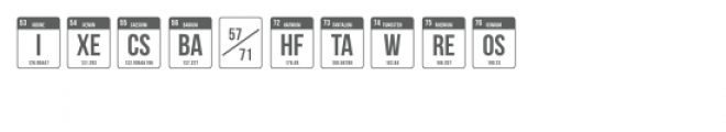 science nerd periodic table font Font OTHER CHARS