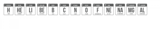 science nerd periodic table font Font UPPERCASE