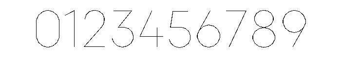 Scandia Line Light Font OTHER CHARS