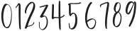 Septiembre Script Regular otf (400) Font OTHER CHARS