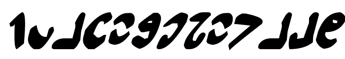 Semphari Bold Italic Font LOWERCASE