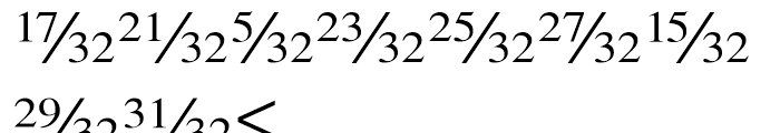 Seri Fractions Diagonal Plain Font UPPERCASE