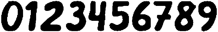 SHAKALA Bold otf (700) Font OTHER CHARS