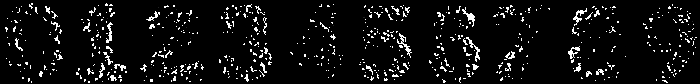 Shamrock Regular otf (400) Font OTHER CHARS