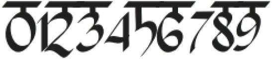 ShavanshiRajdhani-Regular otf (400) Font OTHER CHARS