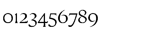 Sharp Roman Regular Font OTHER CHARS