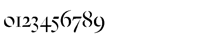 Sharp Serif Display PE Regular Font OTHER CHARS