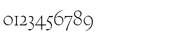 Sharp Serif Text PE Thin Font OTHER CHARS