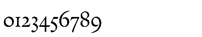Sharp Serif Text Regular Font OTHER CHARS