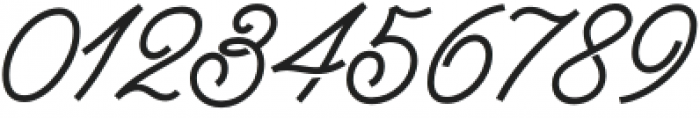 Sign Painter Script Crop otf (400) Font OTHER CHARS