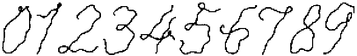 Soffio Distort otf (400) Font OTHER CHARS
