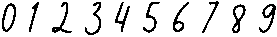 Sophia Regular otf (400) Font OTHER CHARS