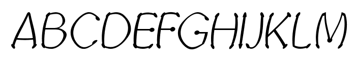 Sputz-CondensedItalic Font UPPERCASE