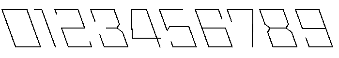 StatenSans WideThinReverse Instance Font OTHER CHARS