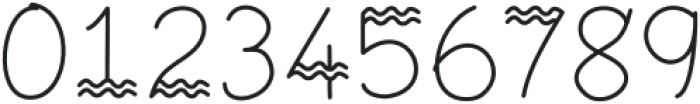 Summer Wave Regular otf (400) Font OTHER CHARS