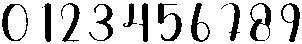 Sweetie Regular otf (400) Font OTHER CHARS