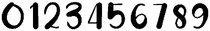 Sweety Regular otf (400) Font OTHER CHARS