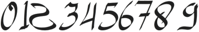 Syollat Ghosyarabic Regular otf (400) Font OTHER CHARS